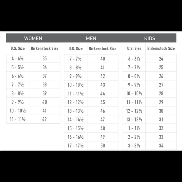 Birkenstock Black Slip On Sandal Shoes Size 5 - Picture 2 of 9